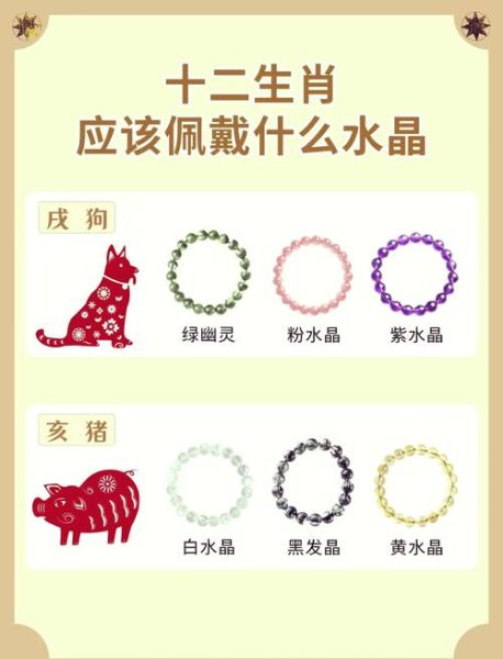 鼠年对应哪些生肖属相呢（鼠年对应哪些生肖属相）