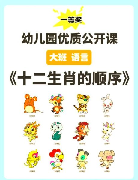 属相十二生肖顺序表图（十二生肖顺序图新手一分钟看懂版）