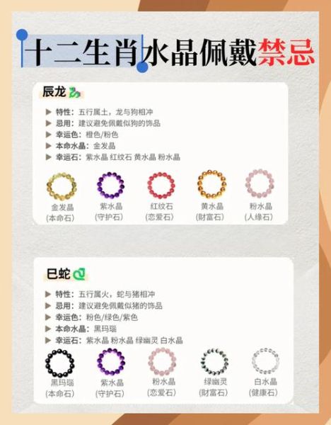 什么生肖召唤什么属相（十二生肖召唤术属相搭配查询🫧）