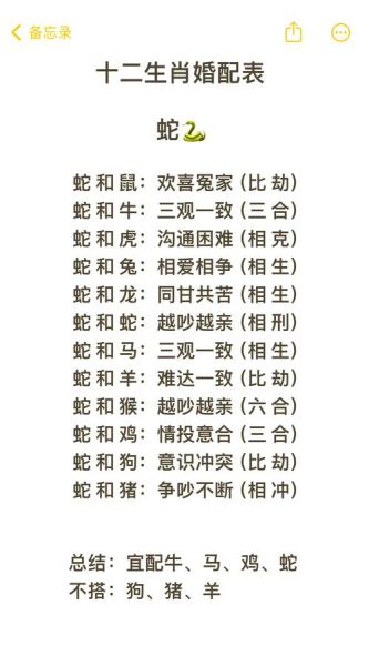 男女配婚生肖属相（男女配婚生肖属相怎么查最准）