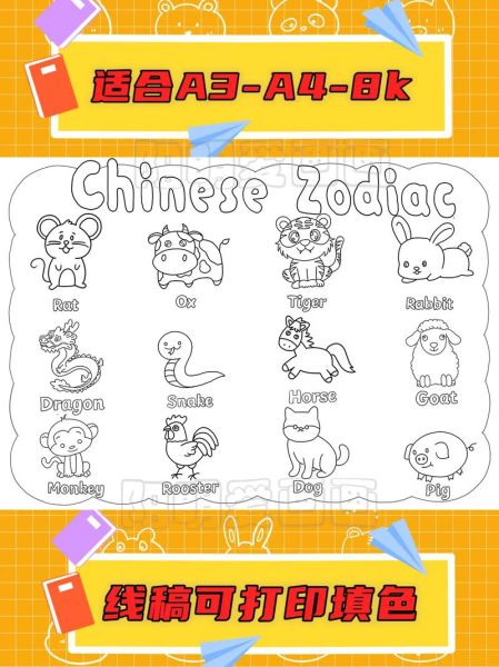 生肖属相英语介绍(生肖属相英语怎么说?小白也能懂!)