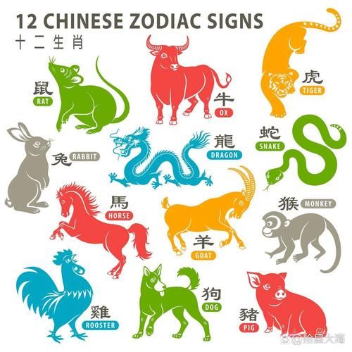 见利忘义的生肖属相是（见利忘义的生肖属相是哪个）