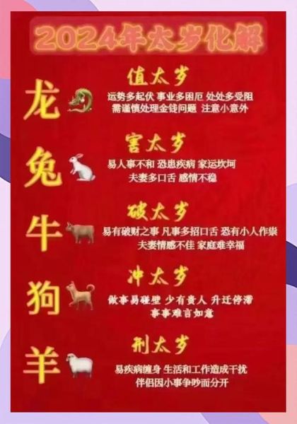 生肖属相的运势排行（2024生肖属相运势排行完整版）