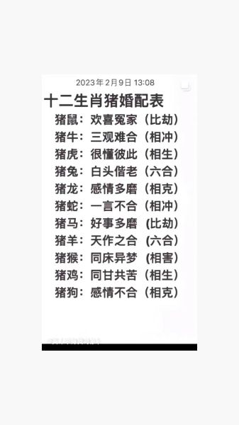 生肖猪的姻缘属相（生肖猪最佳姻缘配对排行）