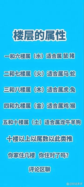 生肖属相如何选楼层数（新手必看：生肖如何选楼层最吉利）
