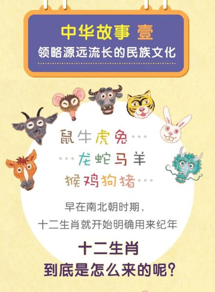 生肖属相的故事简报(生肖属相的来历和故事)