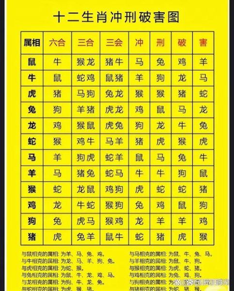 夫妻属相牛羊生肖化解（夫妻属相牛羊相冲如何化解）