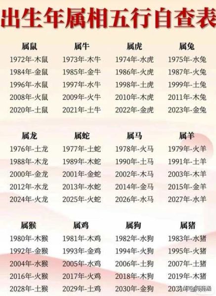 生肖属相草料取名（草料生肖取名表怎么选）