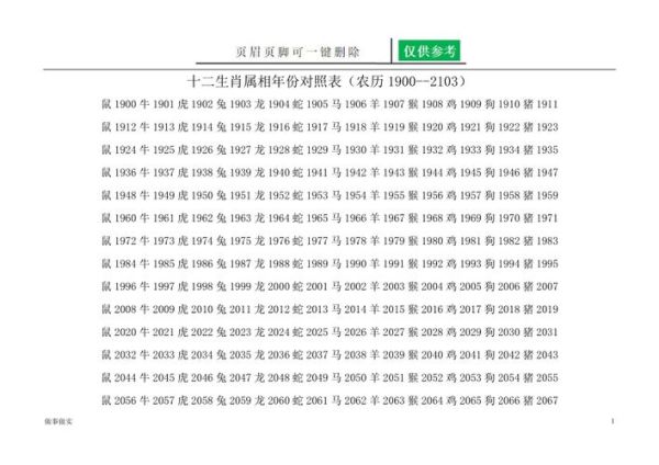 2021年24属相生肖（2021年24属相生肖查询表）