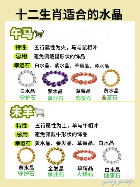 手链生肖属相(十二生肖本命手链怎么挑选)