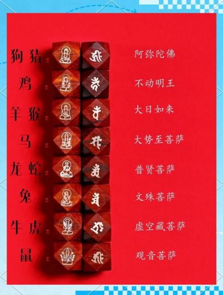 生肖守护神属相（2025年十二生肖守护神对照表）