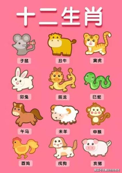 适合怀孕生肖的属相（2024年适合怀孕生子的生肖）