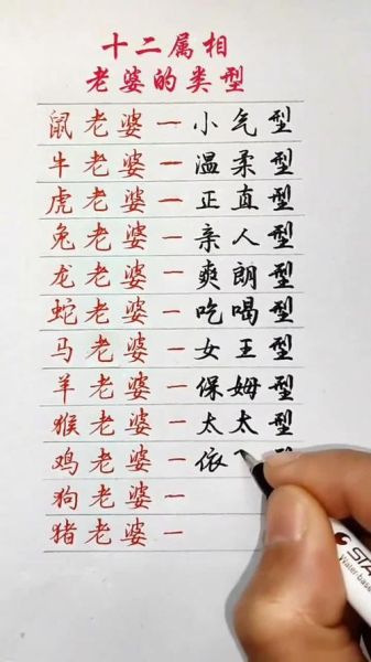 怎么看老婆生肖属相（怎么看老婆生肖属相最简单方法）