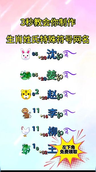 生肖属相网名（新手必看！生肖属相网名怎样取）