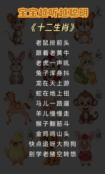 怎么判断小孩生肖属相