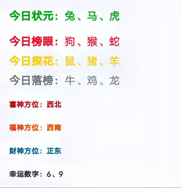 庚戌年什么生肖属相（庚戌年属什么生肖？新手一看就懂）