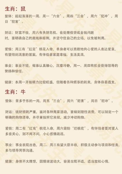 属相运势2019年生肖运程每月（2019年生肖每月运势大全）