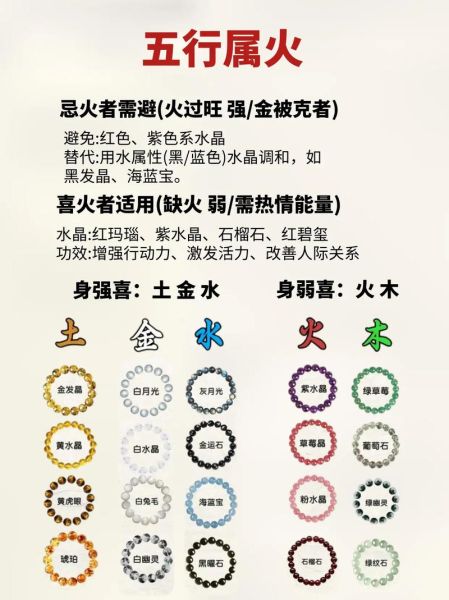 生肖属相属火（属火的生肖是哪几个？一看就懂）