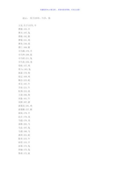 魏国有几个生肖属相相冲（魏国有几个生肖相冲？完整版冲忌表）
