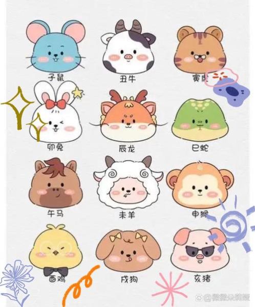 平庸的生肖属相（“生肖里最平庸的是哪一只？”大揭秘😺）