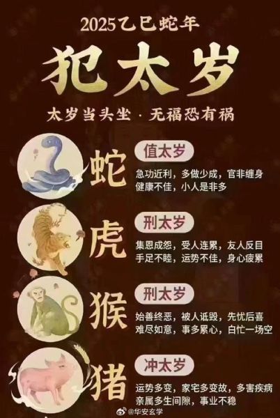 虎年太岁对应生肖属相（虎年犯太岁最忌的三个生肖）