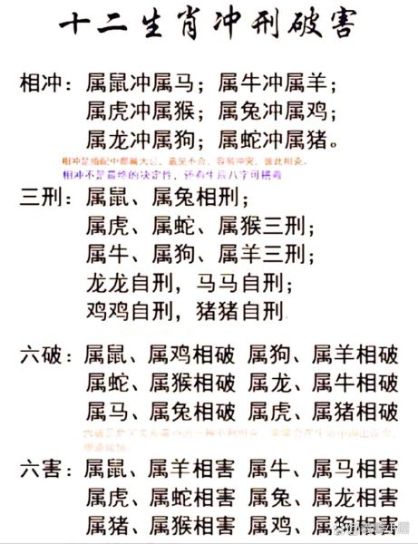 生肖属相六害表（生肖属相六害表详解与化解方法）