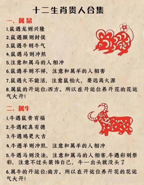 名人十二生肖属相（名人十二生肖属相查询攻略🔍）