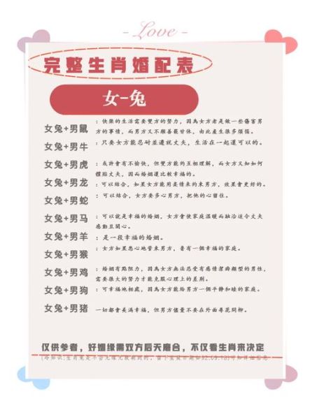 生肖属相适合结婚（属兔哪年适合结婚）