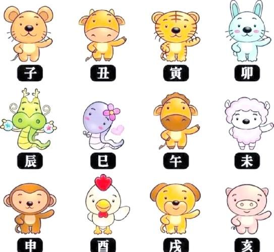 高傲女人属相有哪些生肖