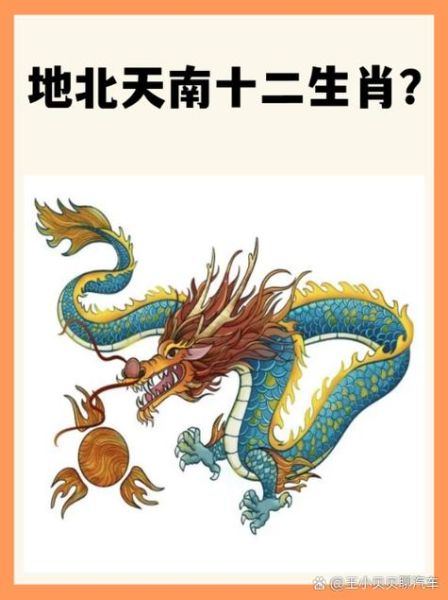 蔡琰的生肖属相