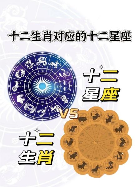 生肖决定星座还是属相（生肖和星座到底谁决定谁？）