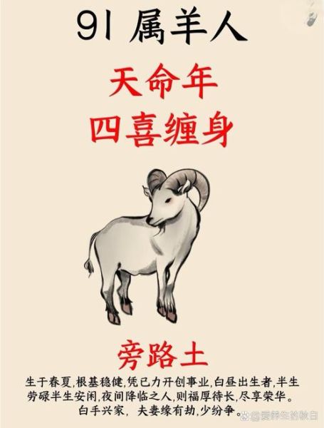 袁绍属相是什么生肖（袁绍是什么生肖？🐑新手指南）