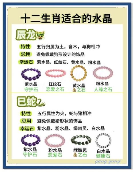 属相 生肖保平安（属相生辰吉祥物佩戴指南）