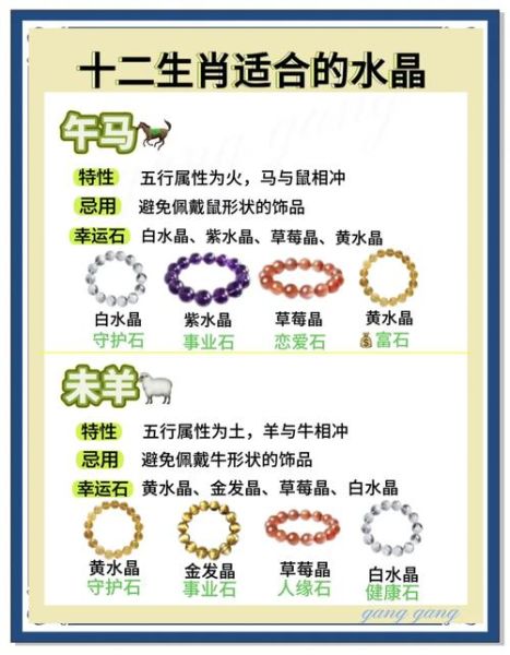 属相 生肖保平安（属相生辰吉祥物佩戴指南）