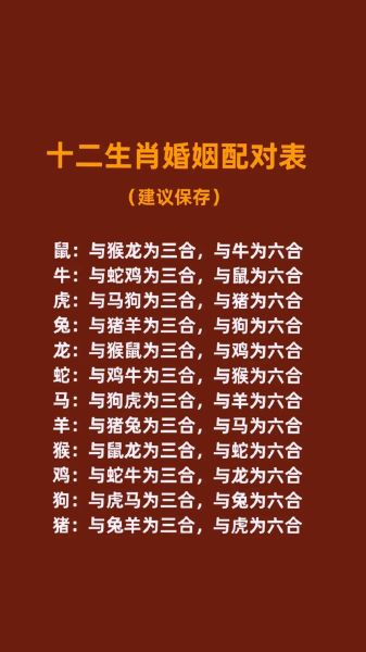 生肖婚姻属相(生肖婚姻属相最配对表靠谱吗)