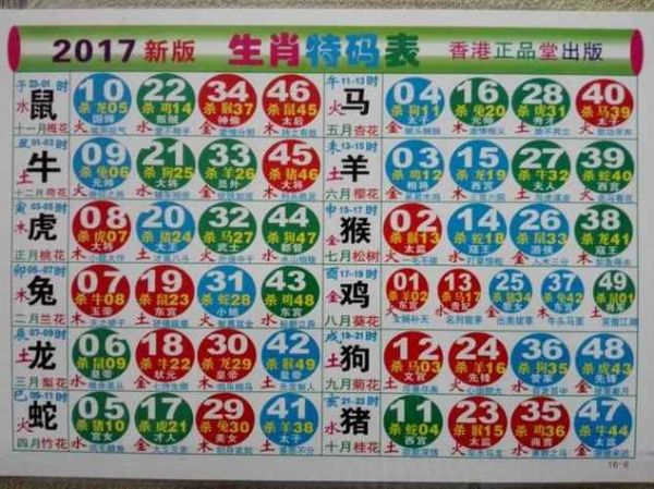 8月18日生肖属相（8月18日属什么生肖？小白一看就懂的查询表）