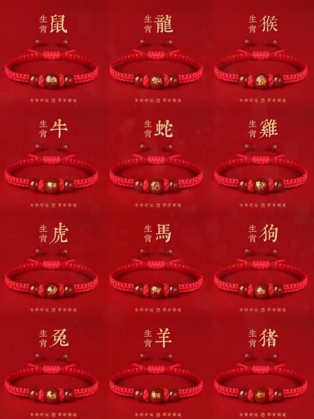 生肖属相讲究（本命年穿红色到底该不该讲究）