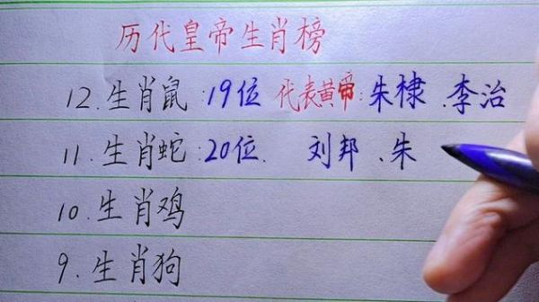 刘邦代表什么生肖属相（刘邦属什么生肖属相）