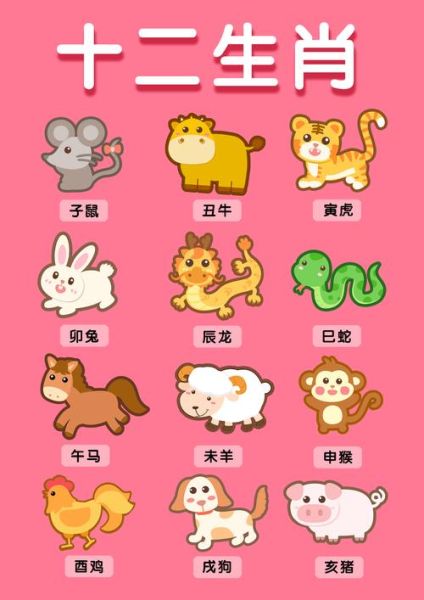 风属相生肖(风属相生肖是哪几个)