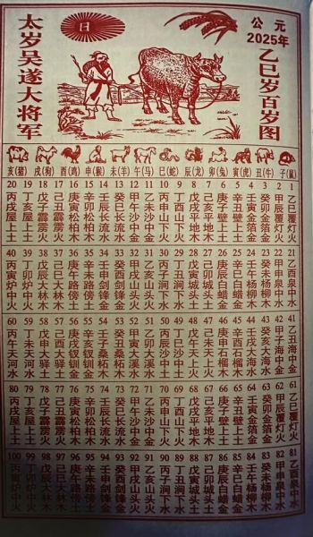 运势测算生肖属相（2025生肖运势测算免费版）