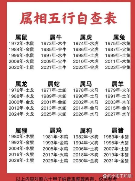 男性生肖属相意味什么命（男性生肖属相意味什么命运详解）