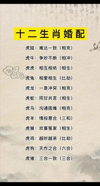 老虎算什么生肖属相