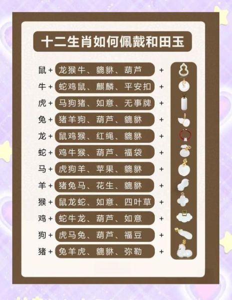 属相带什么生肖好呢