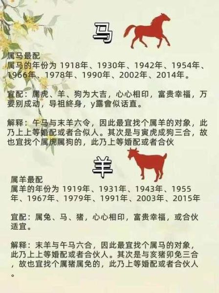 生肖羊配偶属相（生肖羊最佳配偶属相排行榜）