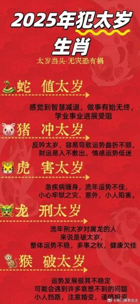 算命生肖有哪些属相的人（算命生肖哪些属相最好2025最新版）