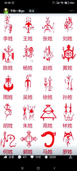 陈姓对应生肖属相（陈姓对应生肖属相是什么？）