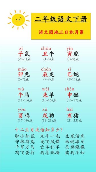 白居易的生肖属相（白居易的生肖是什么？）