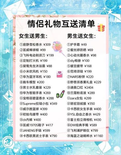 属相马生肖礼物（属马人礼物清单新手不踩雷）