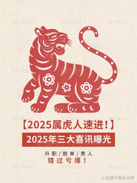 虎年大吉属相是什么生肖