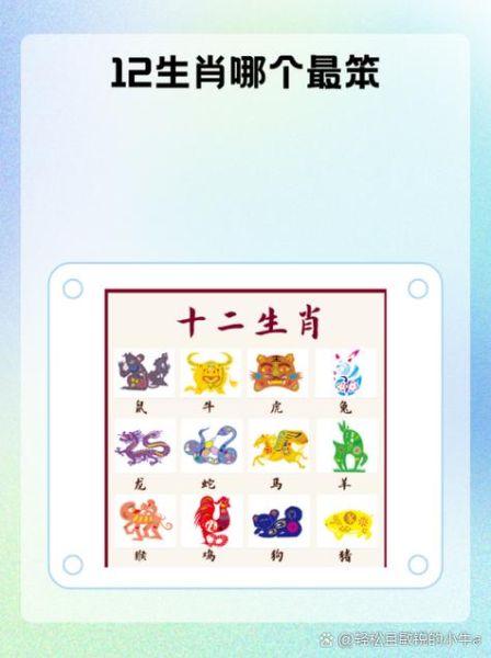 最笨的生肖属相（最笨的生肖属相是哪个？）